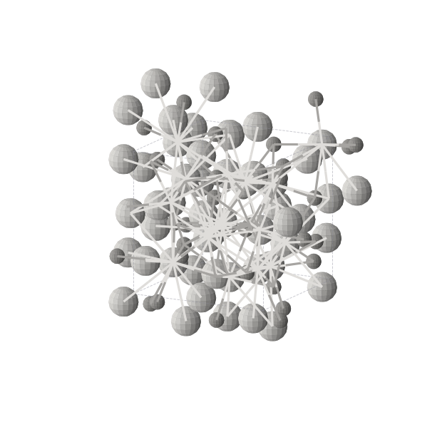 Crystal structure of Sc4C3 (cubic, I-43d (No. 220))