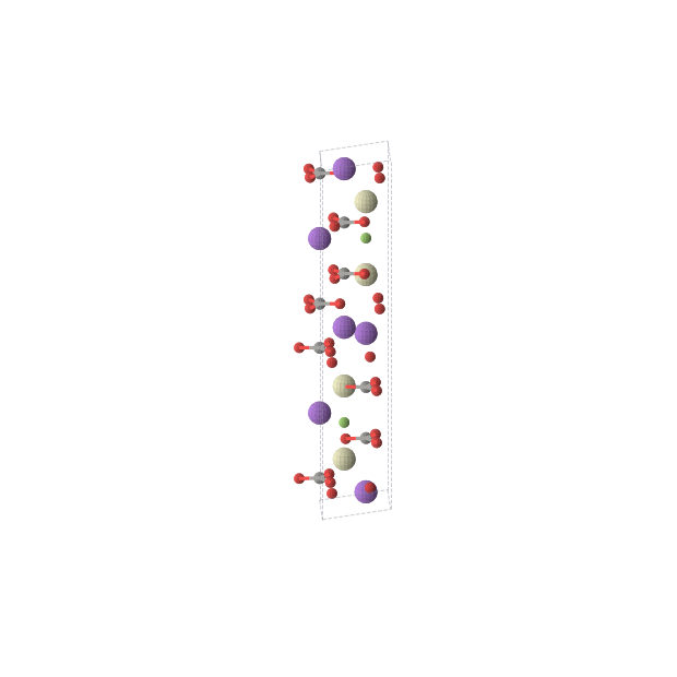 Crystal structure of C8Ce4F2Na6O24 (hexagonal, P63/mmc (No. 194))