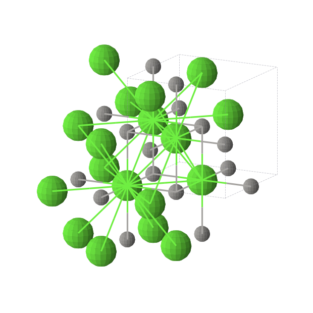Crystal structure of C2Ca2 (cubic, Fm-3m (No. 225))