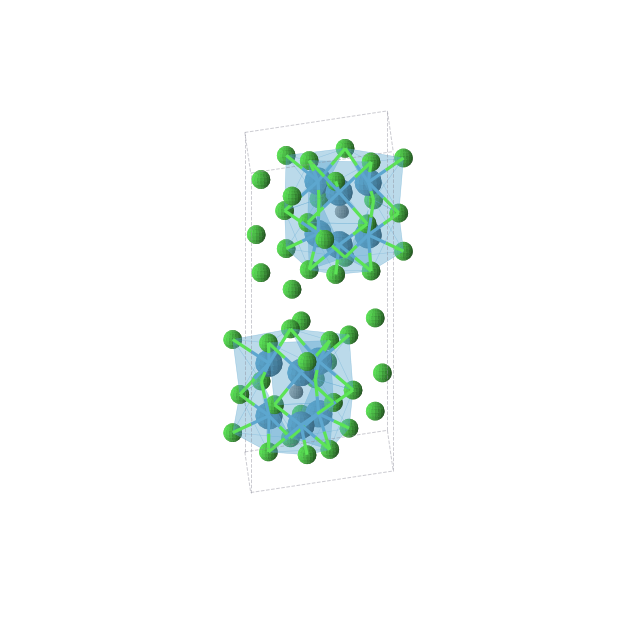 Crystal structure of C2Cl36W12 (hexagonal, P-62c (No. 190))