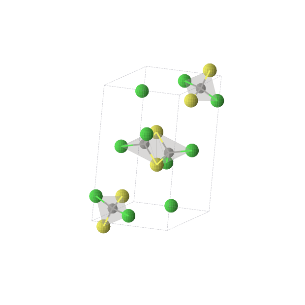 Crystal structure of CSCl2 (monoclinic, P21/c (No. 14))