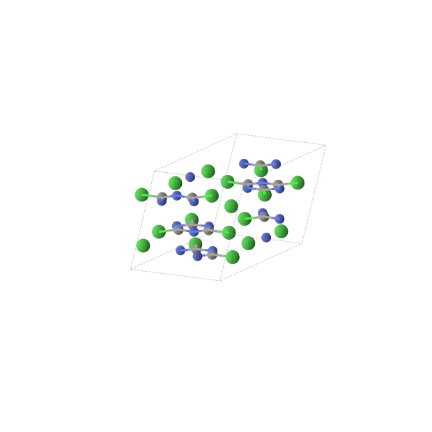 Crystal structure of CNCl (monoclinic, C2/c (No. 15))