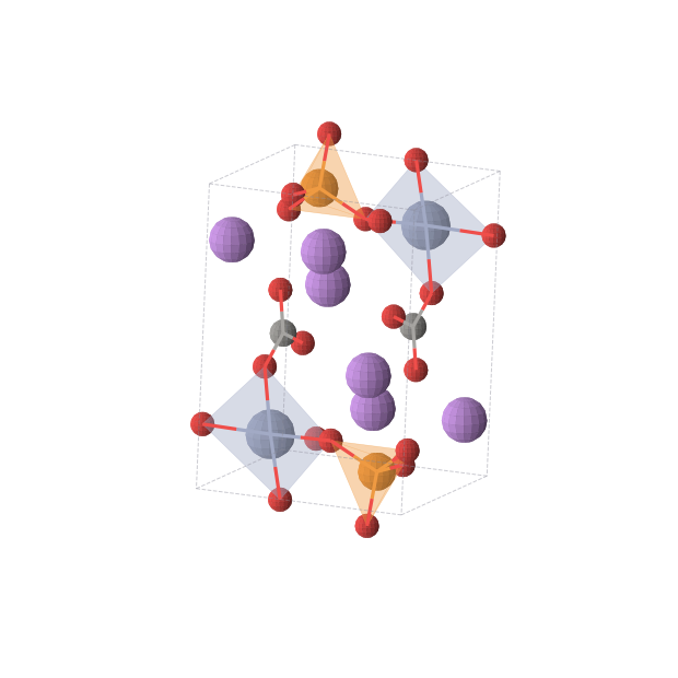 Crystal structure of Li3CrPCO7 (monoclinic, P21/m (No. 11))