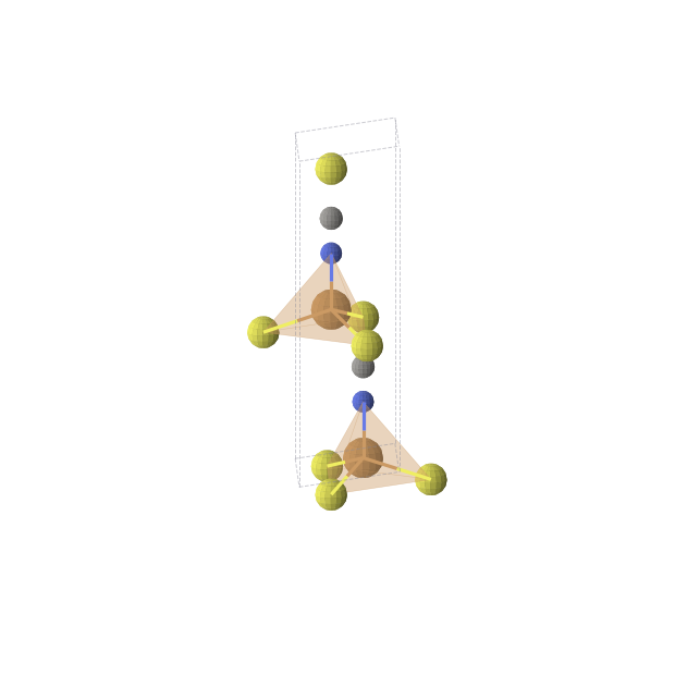 Crystal structure of CCuNS (hexagonal, P63mc (No. 186))