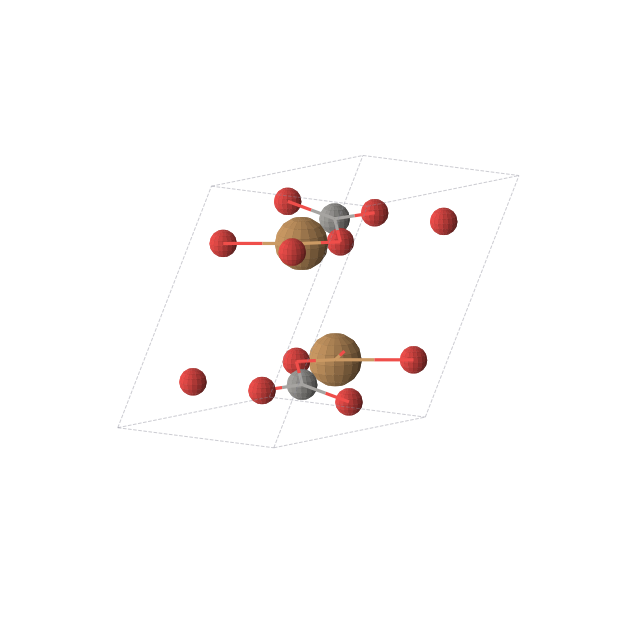 Crystal structure of CuCO3 (triclinic, P-1 (No. 2))
