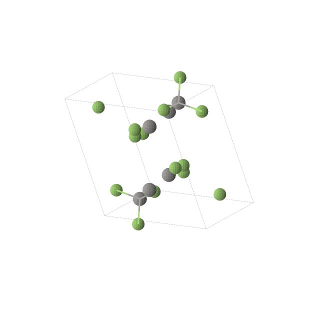 Crystal structure of CF2 (triclinic, P-1 (No. 2))