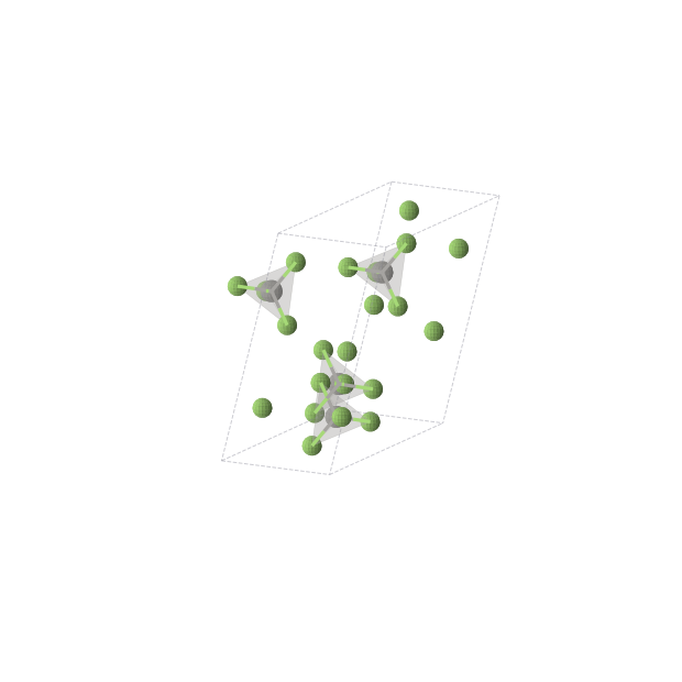 Crystal structure of CF4 (monoclinic, C2/c (No. 15))