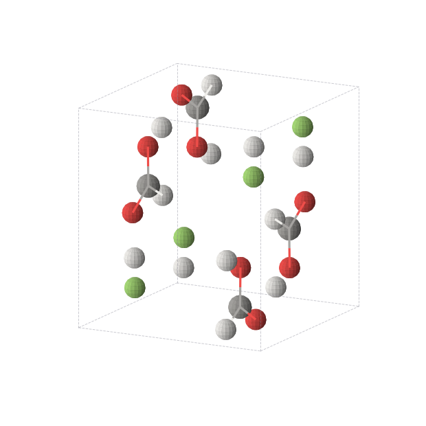 Crystal structure of C4F4H12O8 (orthorhombic, Pnma (No. 62))
