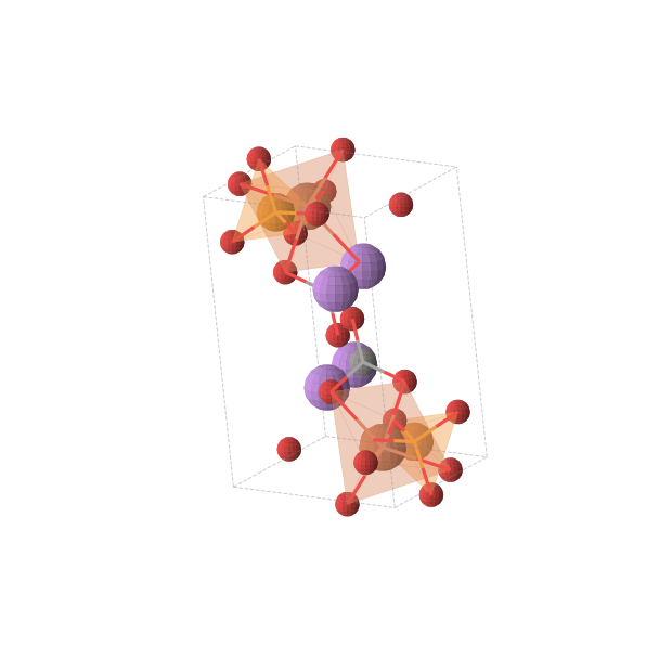 Crystal structure of Li2FePCO7 (triclinic, P-1 (No. 2))