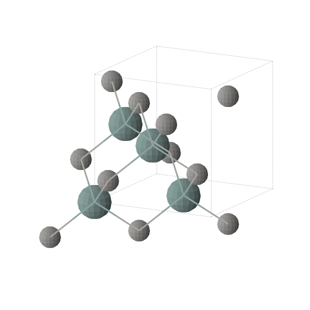 Crystal structure of C2Ge2 (cubic, F-43m (No. 216))