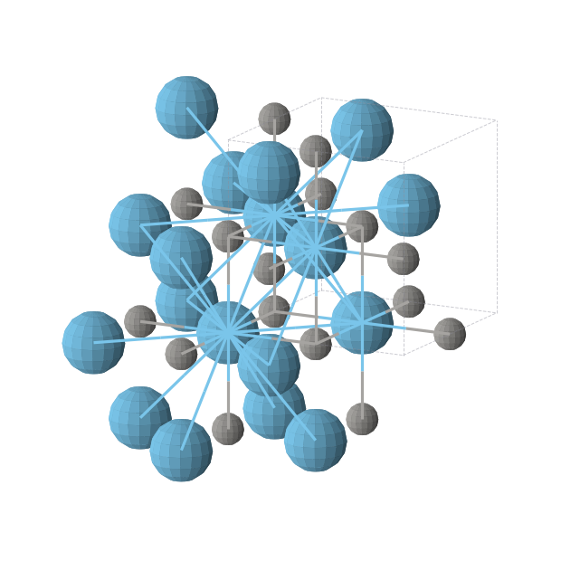 Crystal structure of HfC (cubic, Fm-3m (No. 225))