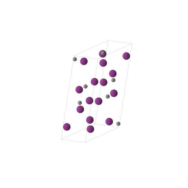 Crystal structure of CI2 (monoclinic, P21/c (No. 14))