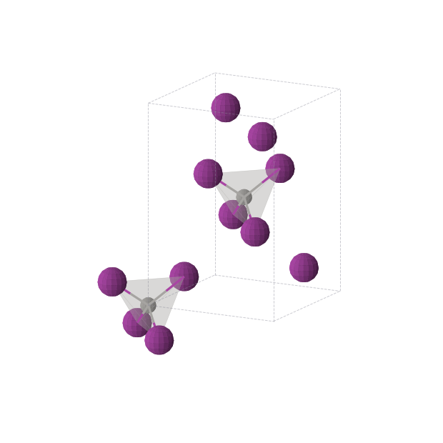 Crystal structure of CI4 (tetragonal, I-42m (No. 121))