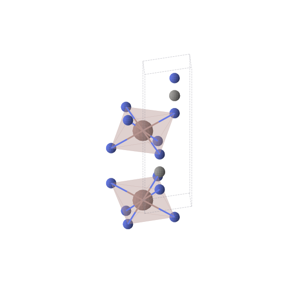 Crystal structure of InCN2 (hexagonal, P63/mmc (No. 194))