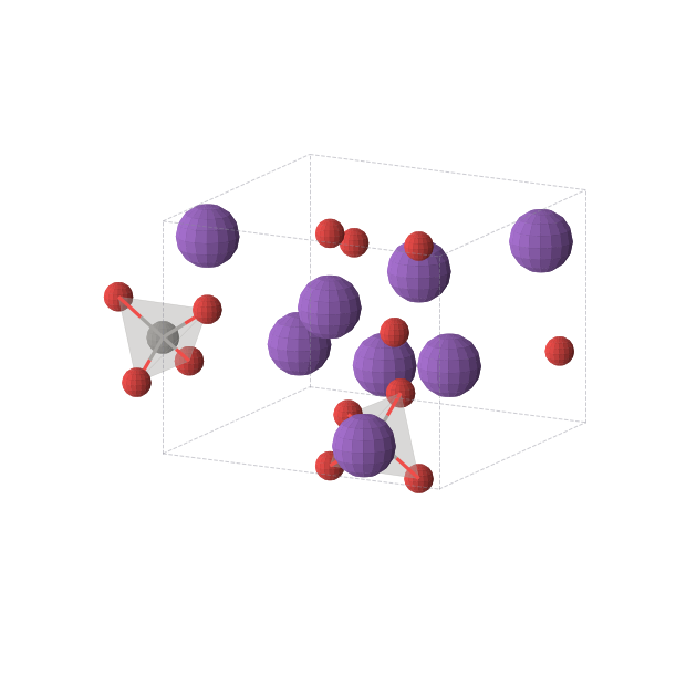 Crystal structure of K4CO4 (tetragonal, P42/n (No. 86))
