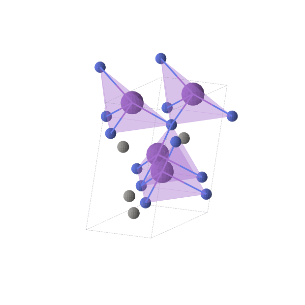 Crystal structure of KCN (monoclinic, Cc (No. 9))