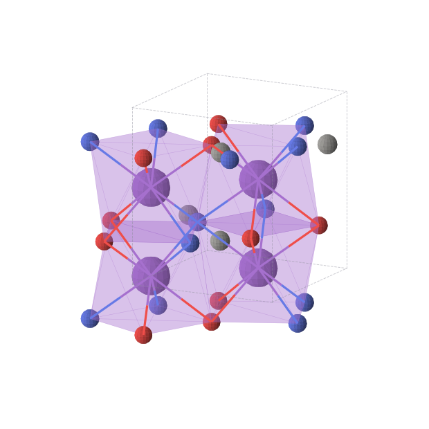 Crystal structure of KCNO (orthorhombic, Ima2 (No. 46))