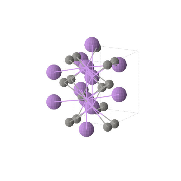 Crystal structure of LiC (orthorhombic, Immm (No. 71))