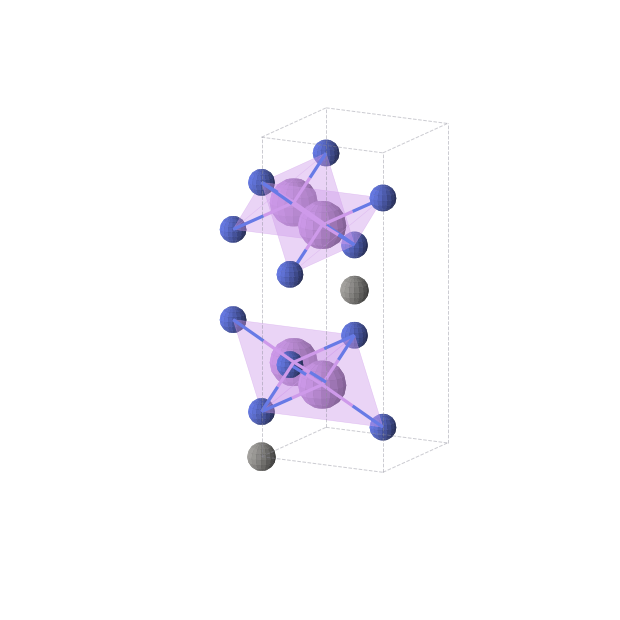 Crystal structure of Li2CN2 (tetragonal, I4/mmm (No. 139))