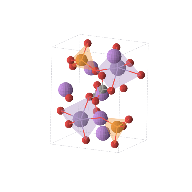 Crystal structure of Li3MnPCO7 (monoclinic, P21 (No. 4))