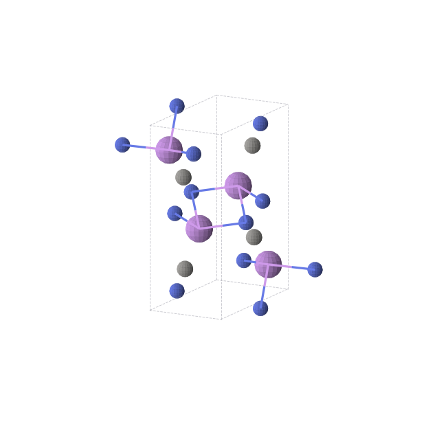 Crystal structure of LiCN (orthorhombic, Pnma (No. 62))