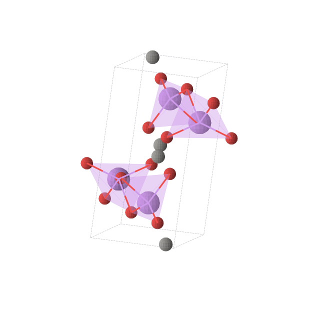 Crystal structure of LiCO2 (monoclinic, P21/c (No. 14))