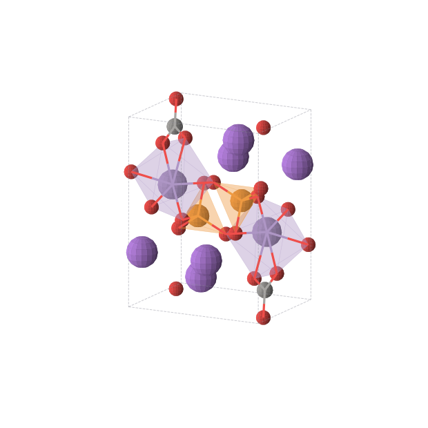Crystal structure of Na3MnPCO7 (monoclinic, P21/m (No. 11))