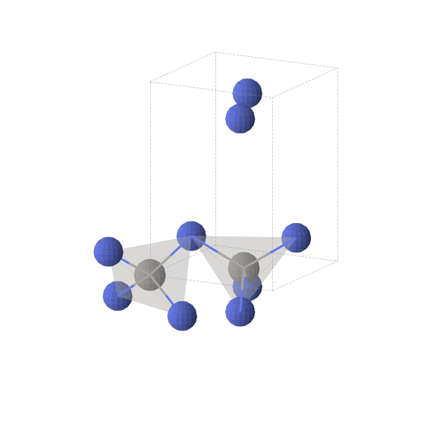 Crystal structure of CN2 (tetragonal, P-421m (No. 113))