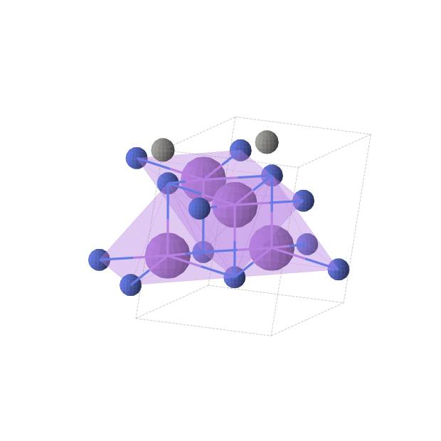Crystal structure of Na2CN2 (monoclinic, C2/m (No. 12))