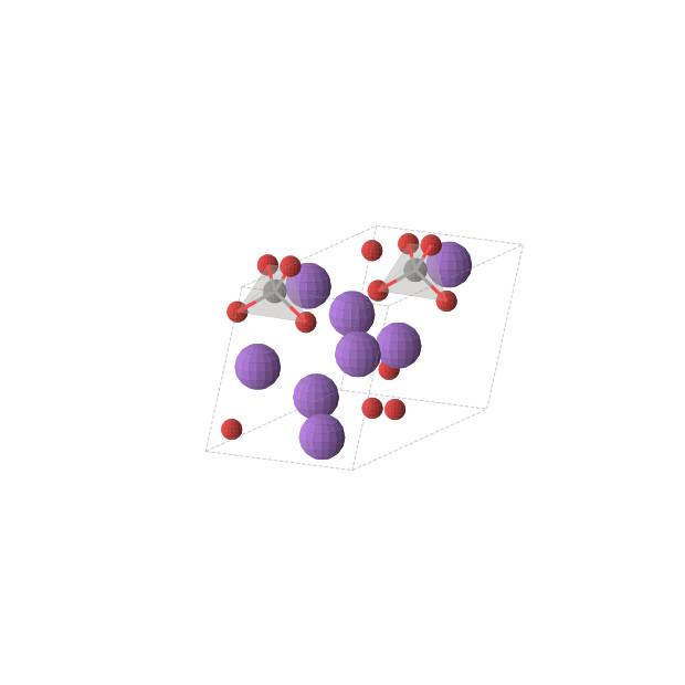 Crystal structure of Na4CO4 (monoclinic, C2 (No. 5))