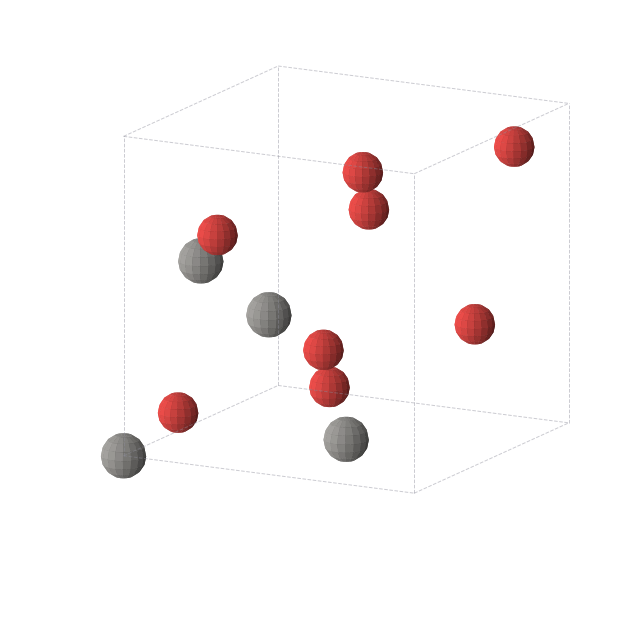 Crystal structure of CO2 (cubic, Pa-3 (No. 205))