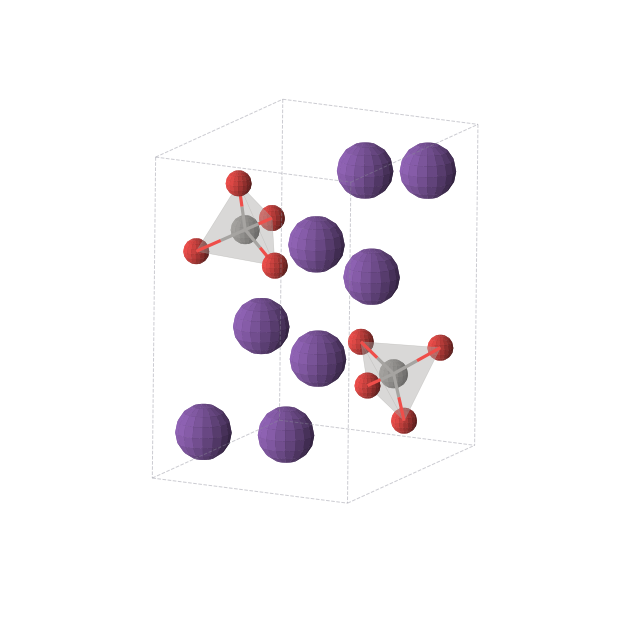 Crystal structure of Rb4CO4 (monoclinic, P21 (No. 4))