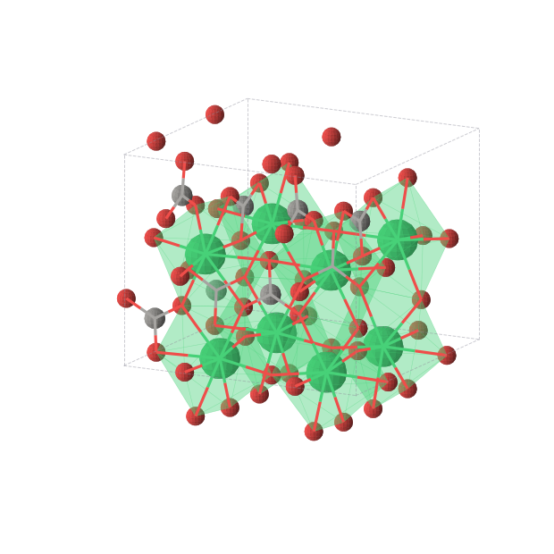 Crystal structure of C2O8Tm2 (tetragonal, P42/nmc (No. 137))