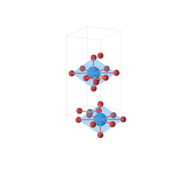 Crystal structure of UCO5 (orthorhombic, Imm2 (No. 44))