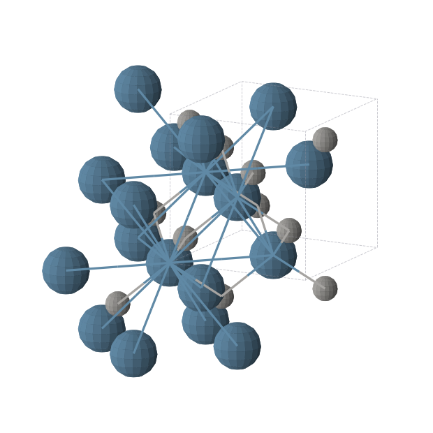 Crystal structure of OsC (cubic, F-43m (No. 216))