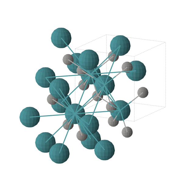 Crystal structure of C2Rh2 (cubic, F-43m (No. 216))