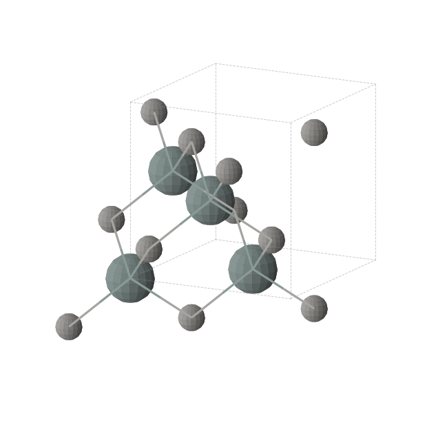Crystal structure of SnC (cubic, F-43m (No. 216))