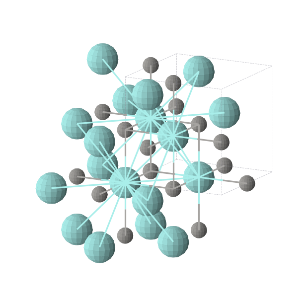 Crystal structure of YC (cubic, Fm-3m (No. 225))
