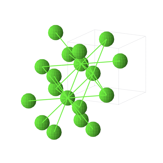 Crystal structure of Ca (cubic, Fm-3m (No. 225))