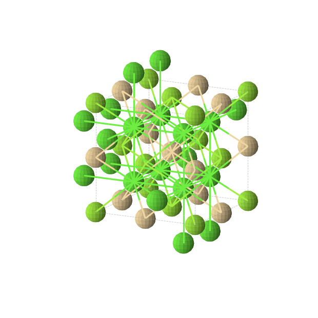 Crystal structure of Ca2MgCd (cubic, Fm-3m (No. 225))