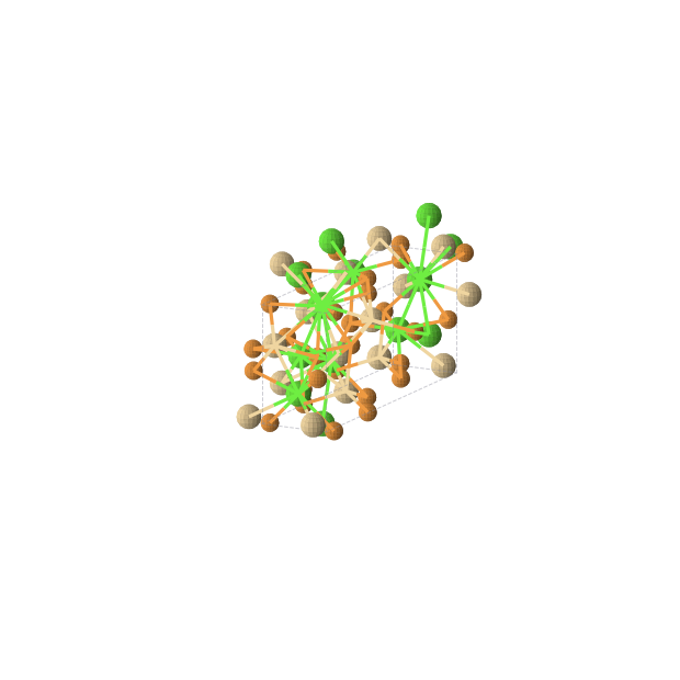 Crystal structure of Ca2Cd1P2 (orthorhombic, Cmc21 (No. 36))