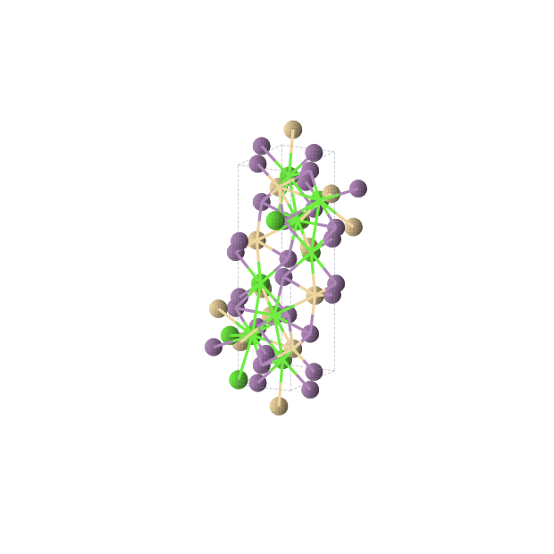 Crystal structure of Ca8Cd4Sb8 (orthorhombic, Pnma (No. 62))