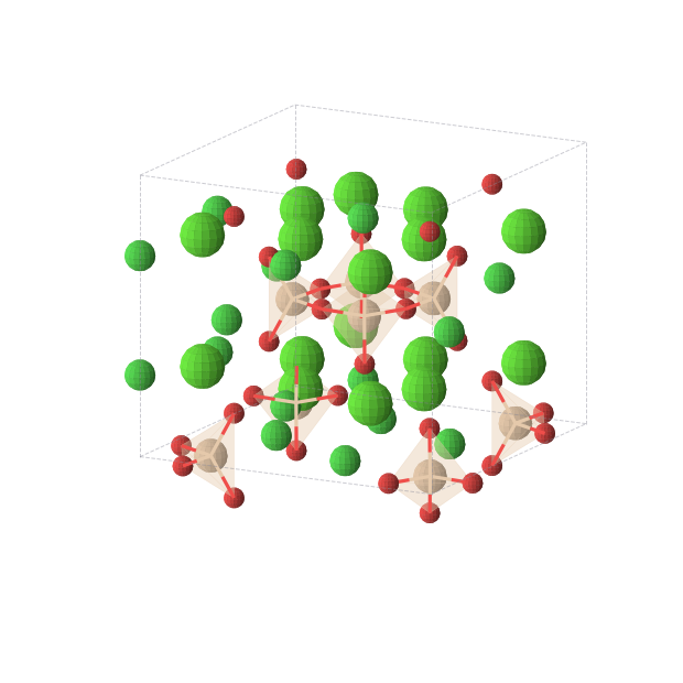 Crystal structure of Ca8Cl8O12Si4 (tetragonal, I4 (No. 79))