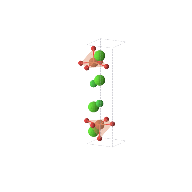 Crystal structure of Ca2FeClO3 (tetragonal, P4/nmm (No. 129))
