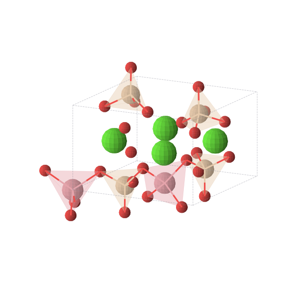 Crystal structure of Ca4Co2O14Si4 (tetragonal, P-421m (No. 113))