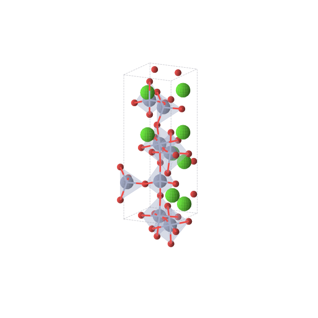 Crystal structure of Ca2Cr2O5 (orthorhombic, Ima2 (No. 46))