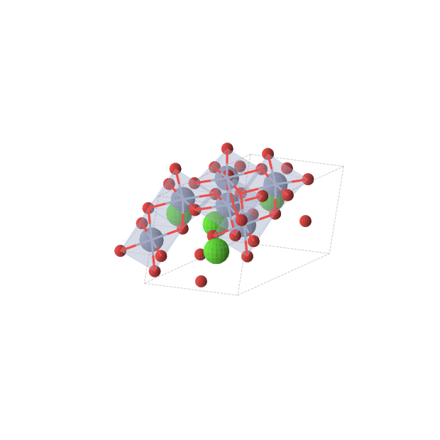 Crystal structure of Ca2Cr3O8 (monoclinic, C2/m (No. 12))