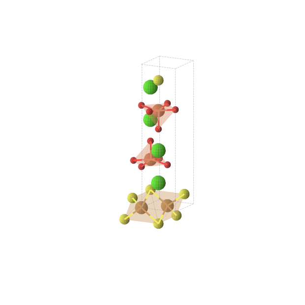 Crystal structure of Ca4Cu2Fe2O6S2 (tetragonal, P4/nmm (No. 129))