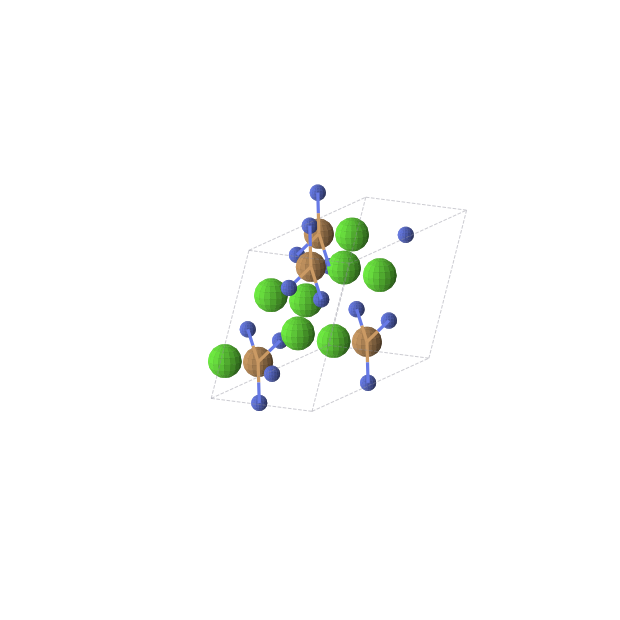 Crystal structure of Ca2CuN2 (monoclinic, C2/m (No. 12))