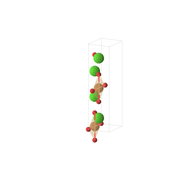Crystal structure of Ca2CuO3 (orthorhombic, Immm (No. 71))
